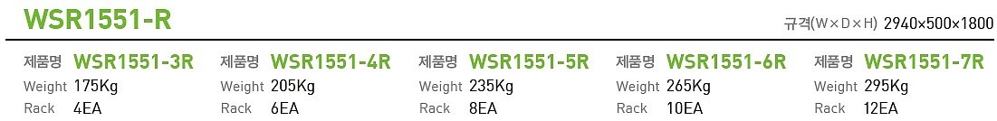 중량 적재대 (WSR1551-R)_상세페이지