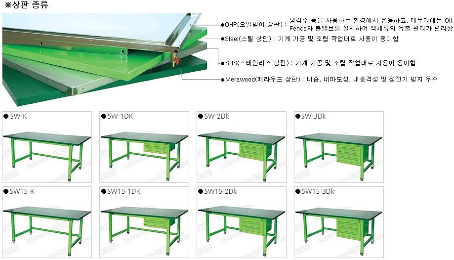 기본형 작업대 (SW-K/메라우드)_상세페이지