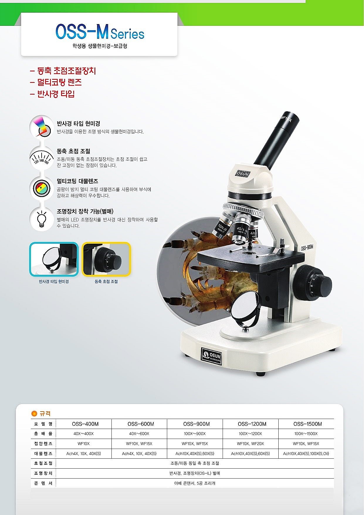 학생용 생물현미경 (OSS-1500M)_상세페이지