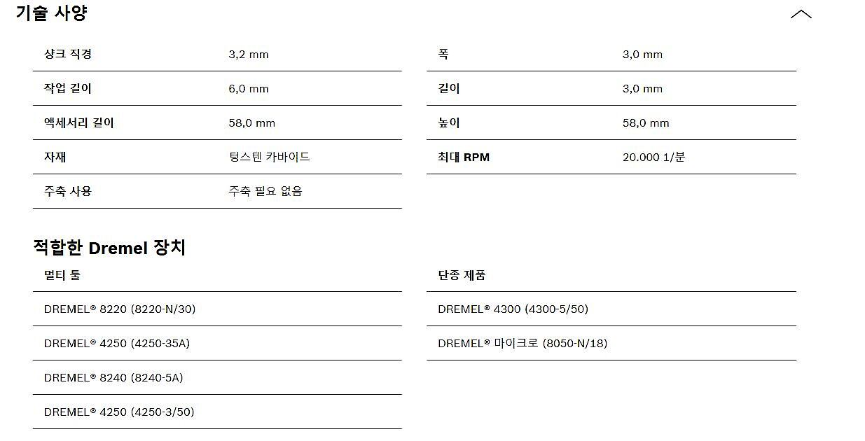 그라우트 제거 비트 (ST 569, 570)_상세페이지
