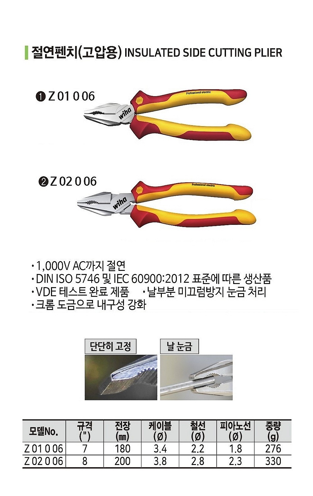 절연 뺀치 (고압용)_상세페이지
