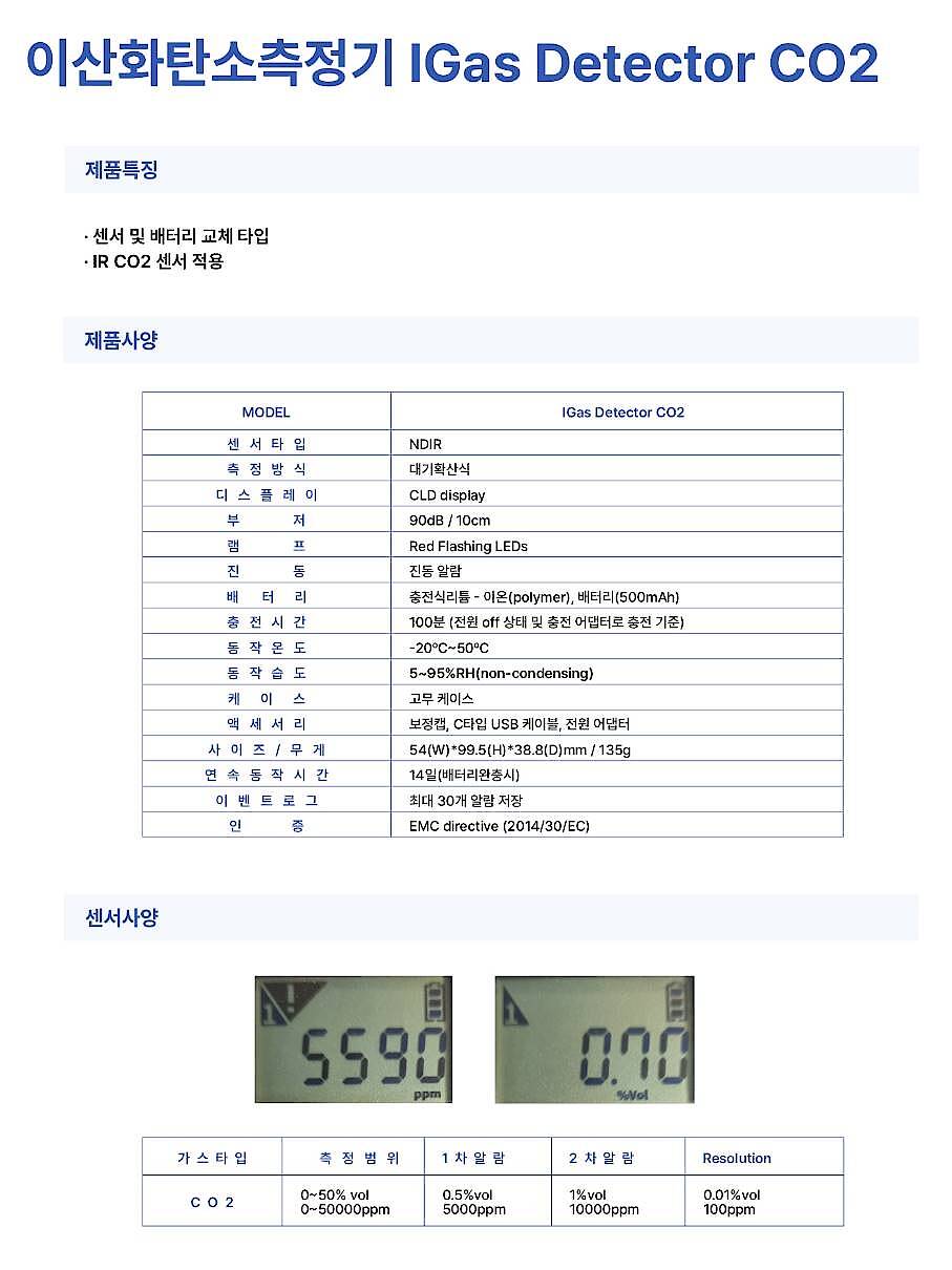이산화탄소 측정기 (iGas Detector CO2)_상세페이지