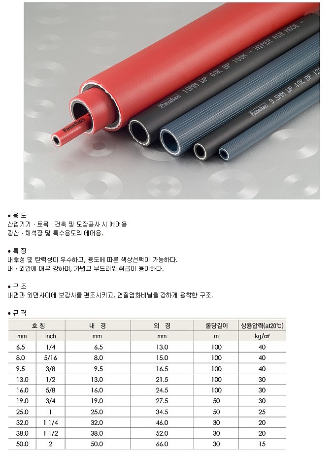 하이퍼 에어호스_상세페이지