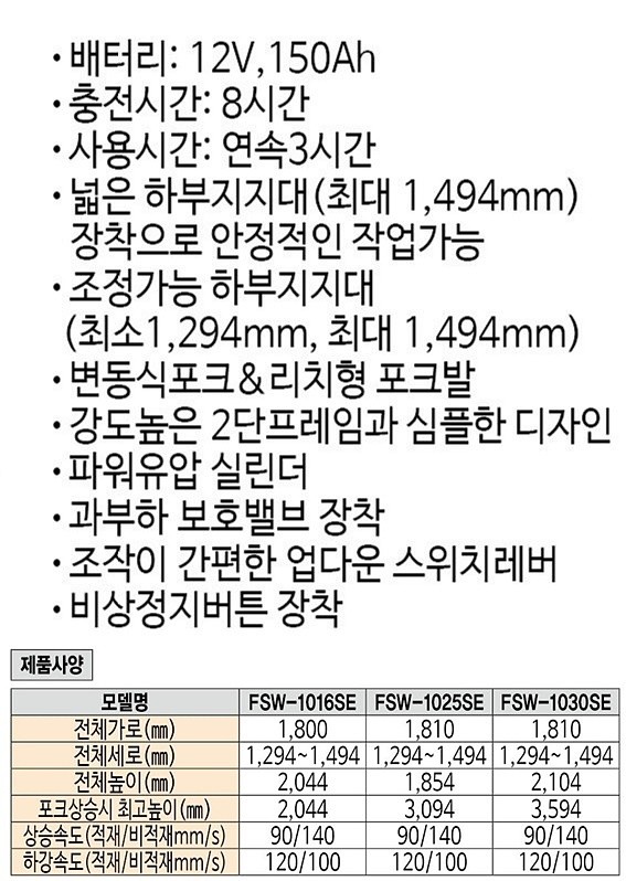반자동 스태커 (FSW-SE Series)_상세페이지