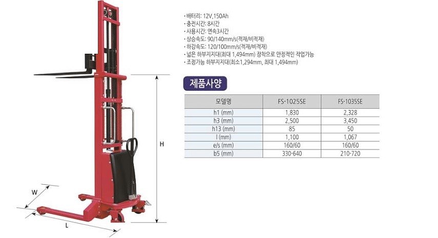 반자동 스태커 (FS-SE Series)_상세페이지