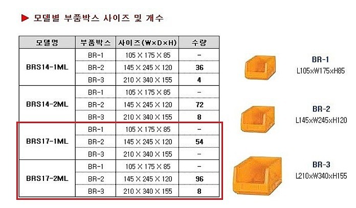 스탠드형부품보관함 (BRS-ML Series)_상세페이지