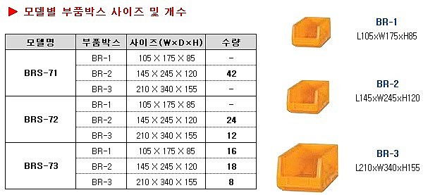 스탠드형부품보관함 (BRS Series)_상세페이지