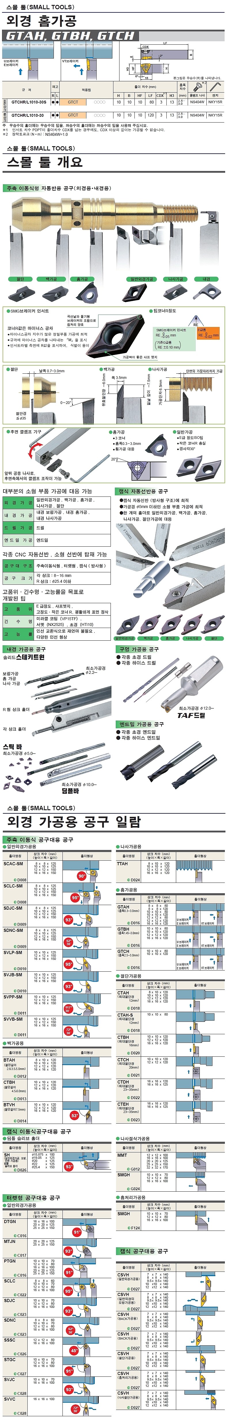 외경 홈가공 홀더 (GTCHR/L)_상세페이지