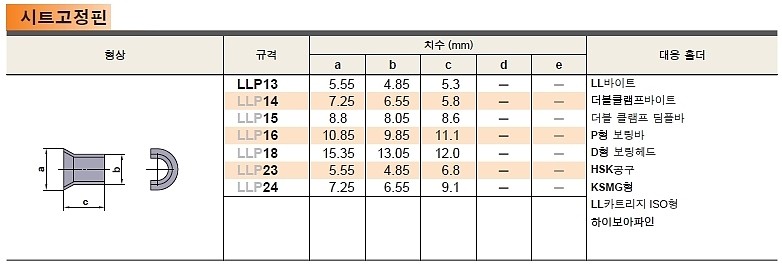 시트 고정 핀 (LLP)_상세페이지