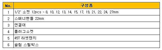 1/2인치 6각 소켓렌치 세트 (ALS-4017J)_상세페이지