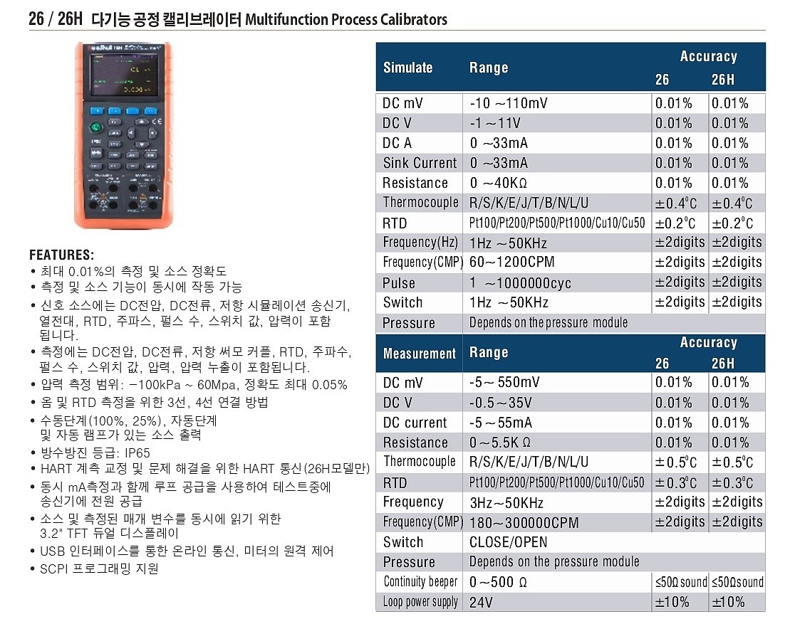 다기능 프로세스 캘리브레이터 (26)_상세페이지
