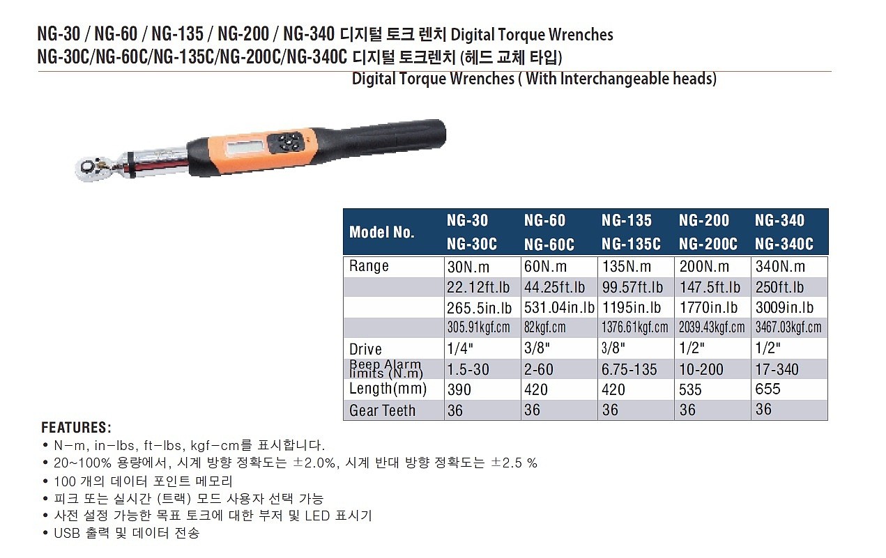 디지털 토크 렌치 (NG)_상세페이지