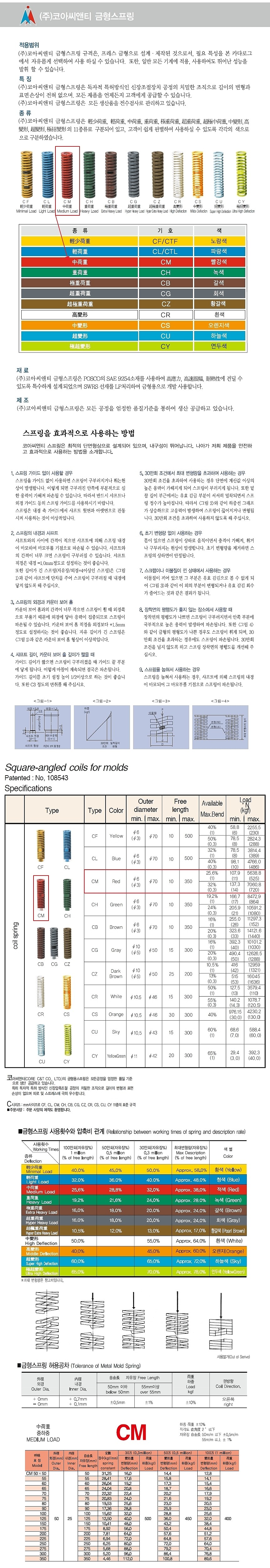 금형 스프링 (CM 중하중 외경 50)_상세페이지