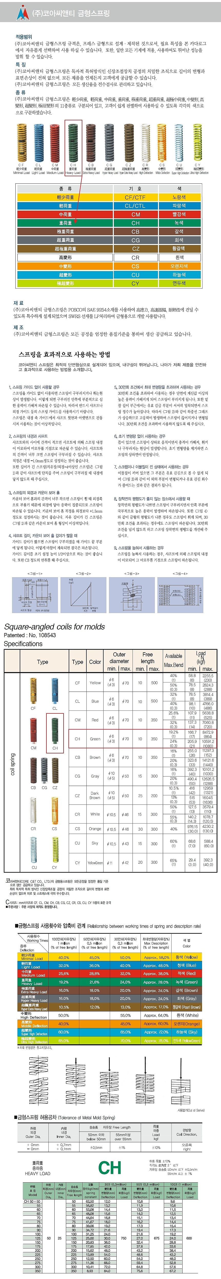 금형 스프링 (CH 중하중 외경 50)_상세페이지