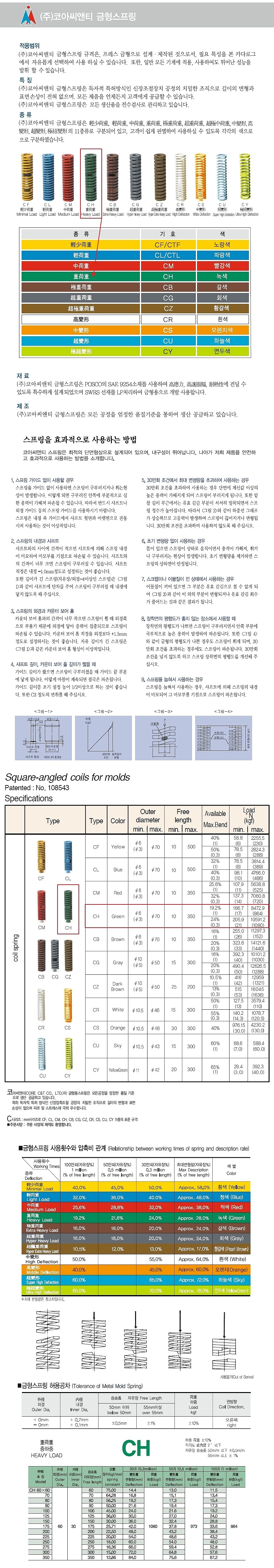 금형 스프링 (CH 중하중 외경 60)_상세페이지