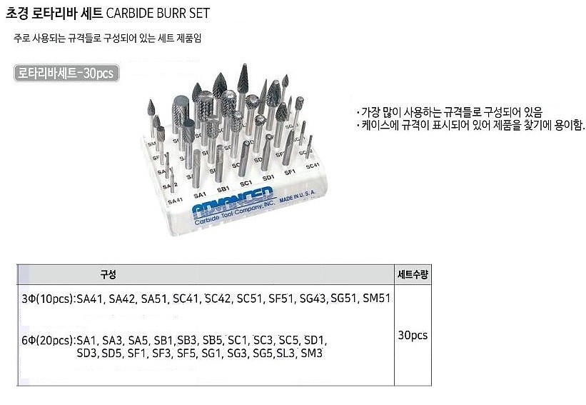 초경 로타리바 세트_상세페이지