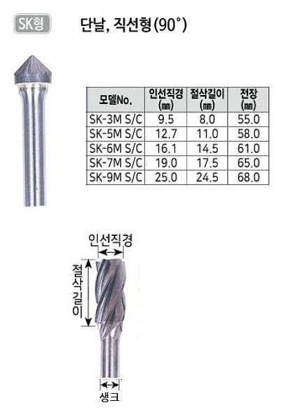 초경 로타리바 (90˚ SK형 6mm생크)_상세페이지