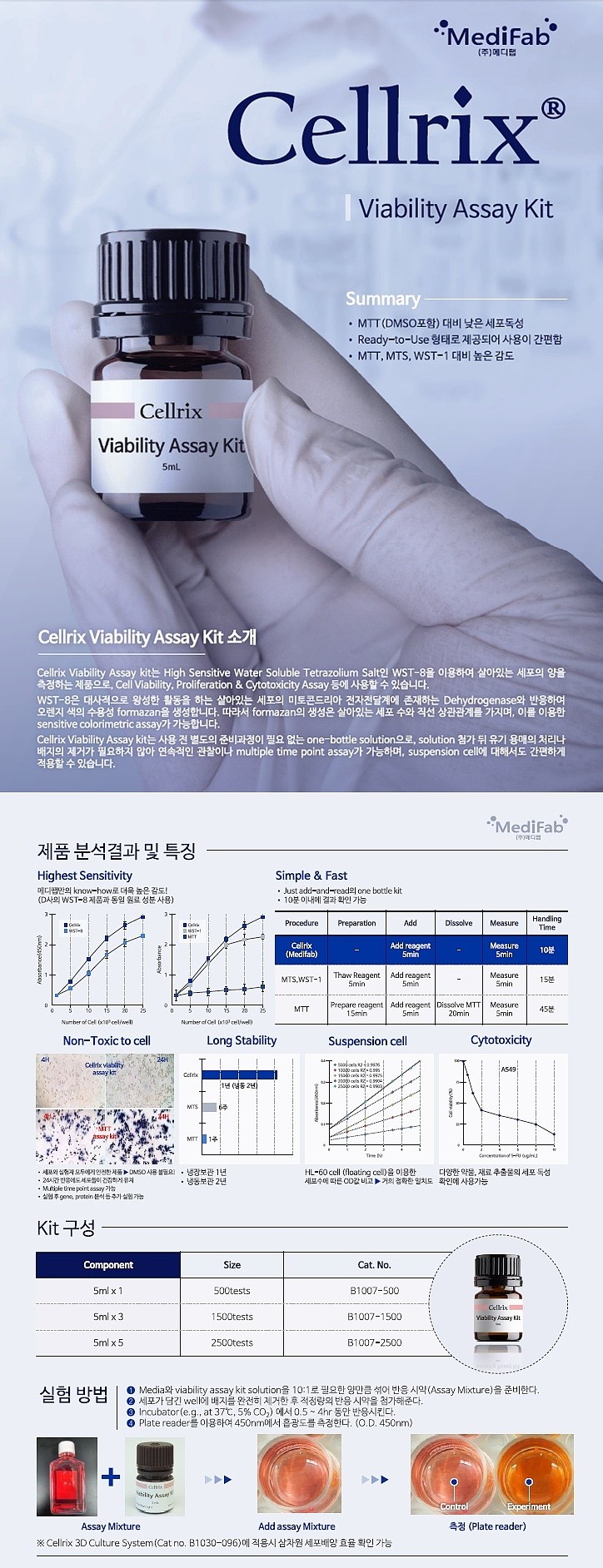 Viability Assay Kit_상세페이지