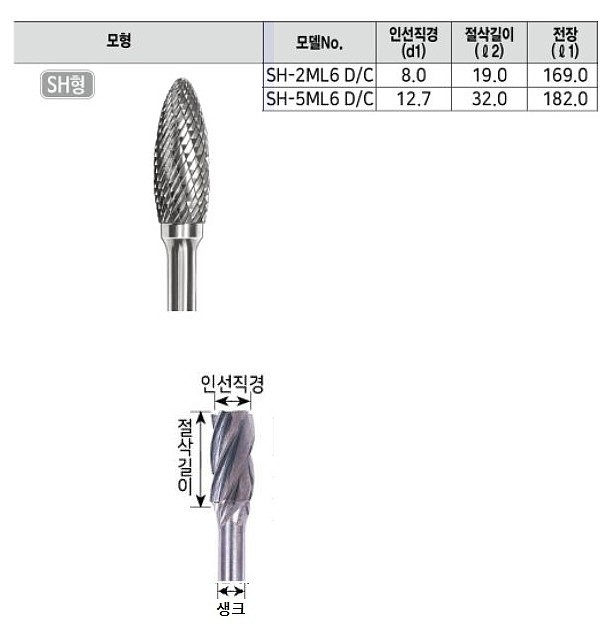 초경 롱 로타리바 (SH형 6mm생크)_상세페이지