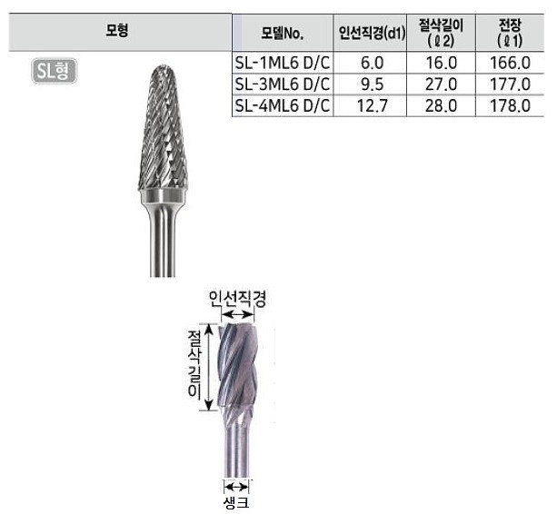 초경 롱 로타리바 (SL형 6mm생크)_상세페이지