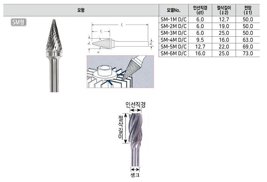 초경 로타리바 (SM형 6mm생크)_상세페이지