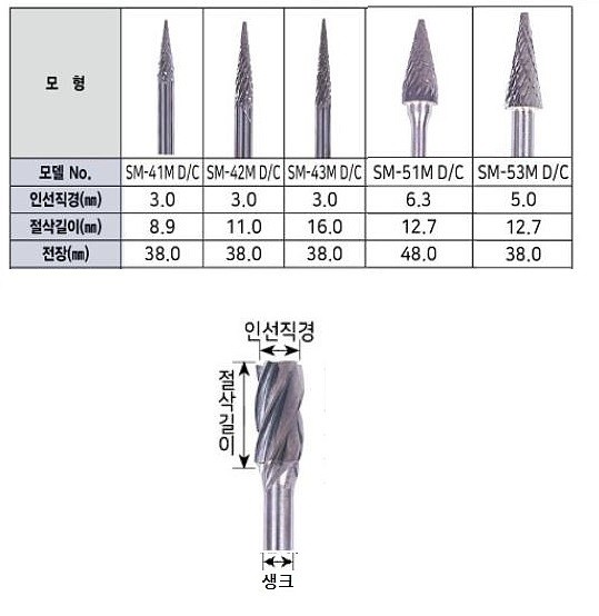 초경 로타리바 (SM형 3mm생크)_상세페이지