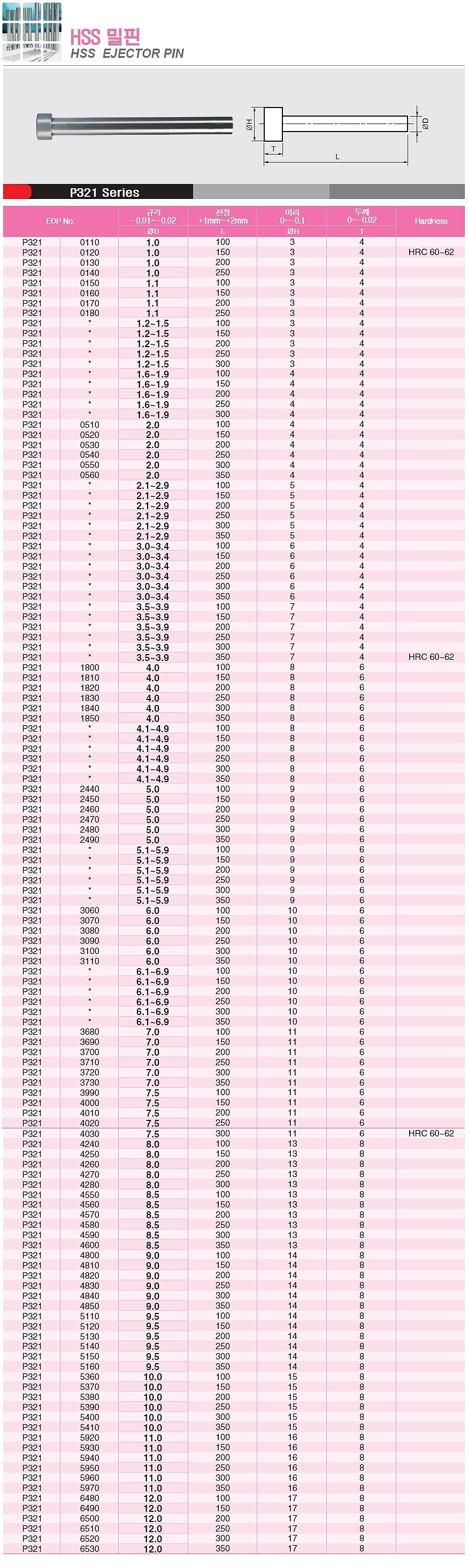 _상세페이지