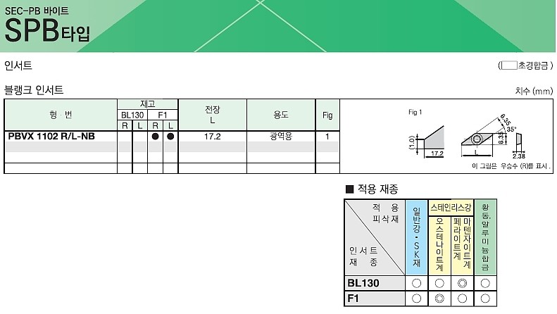 블랭크 인서트 (PBVX R/L-NB-F1)_상세페이지