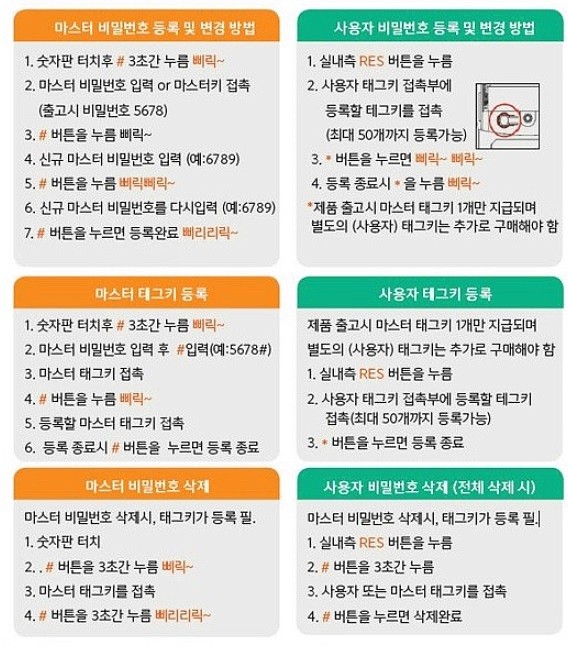 디지털도어록 캐비넷 (STC-M1112DG)_상세페이지
