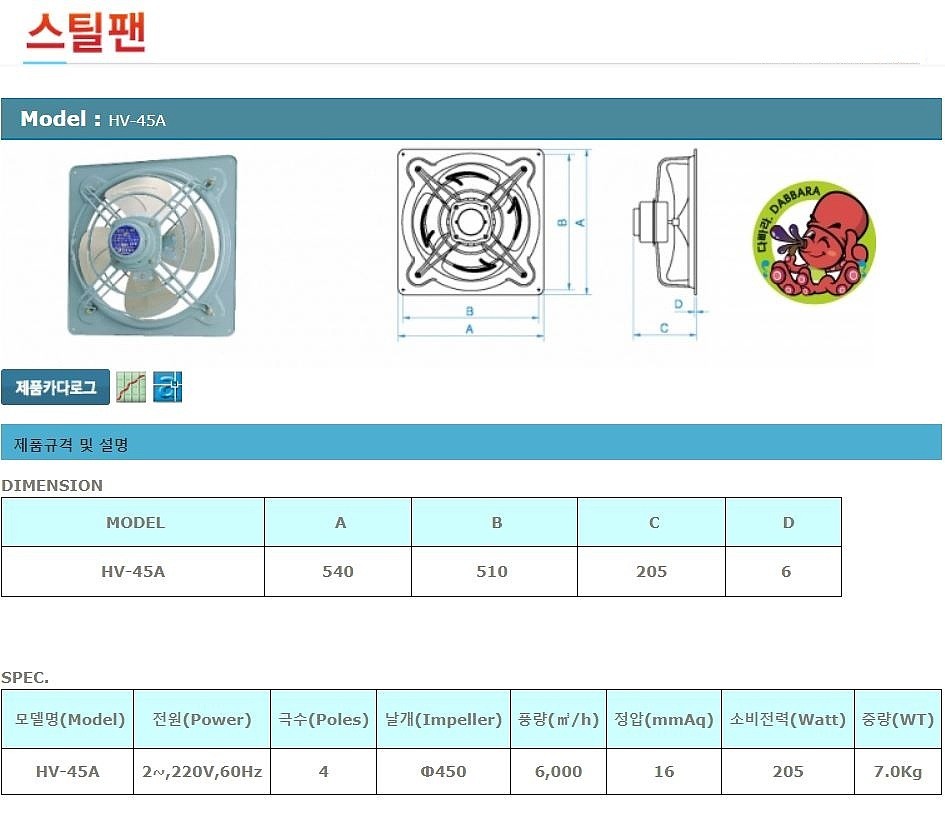 준유압형 환풍기 (HV-A)_상세페이지