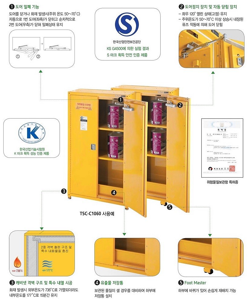 위험물보관함 (TSC-C1060 Series)_상세페이지