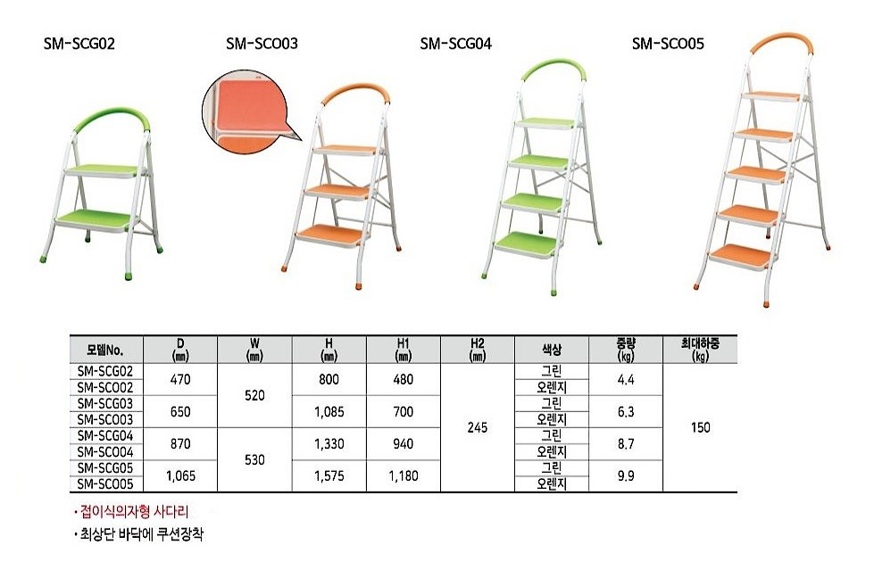 쿠션형 가정용 사다리 (SM-SC Series)_상세페이지