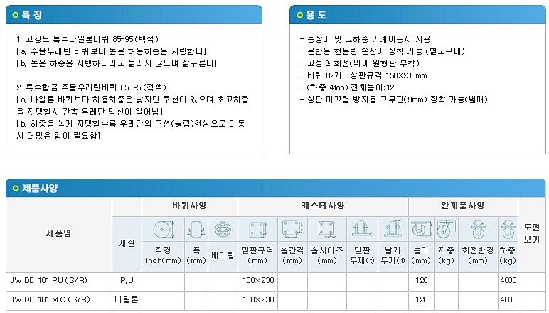 도비캐스터 (DB101 Series)_상세페이지