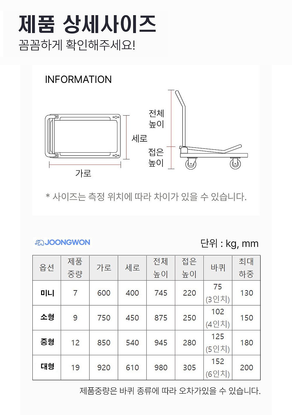 플라스틱대차_상세페이지