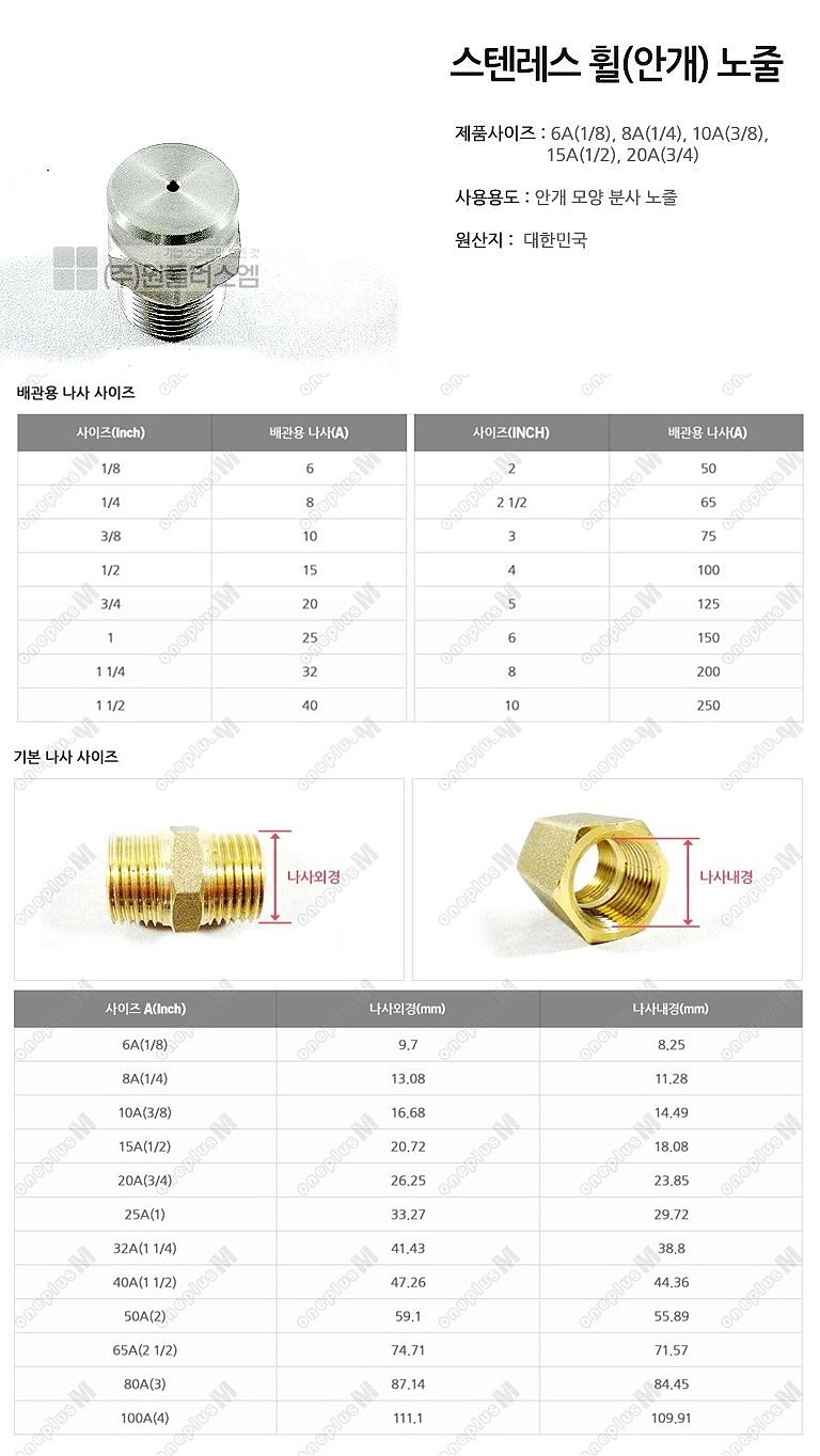 스텐 휠노즐_상세페이지