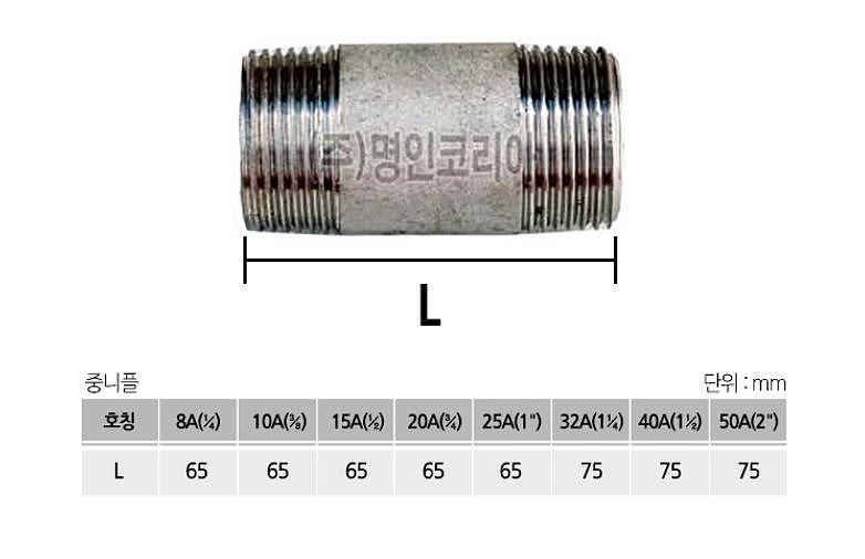 스텐 중니플 (KS)_상세페이지