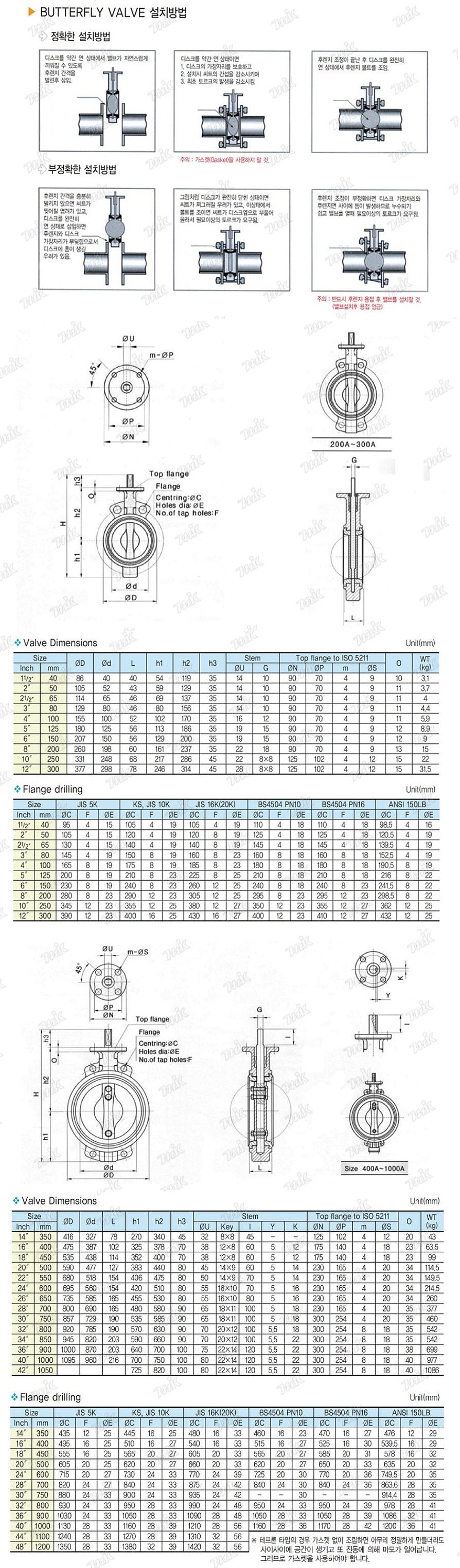 버터플라이밸브 (올스텐 기어식/10K)_상세페이지