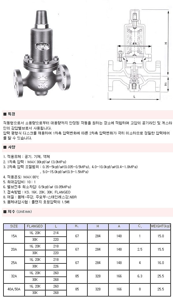 기체용 감압밸브 (JRV-SF31)_상세페이지