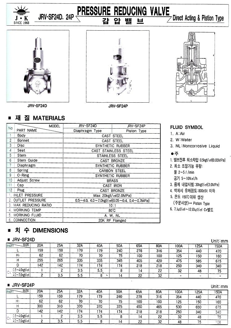 감압밸브 (JRV-SF24D/다이아후렘식)_상세페이지