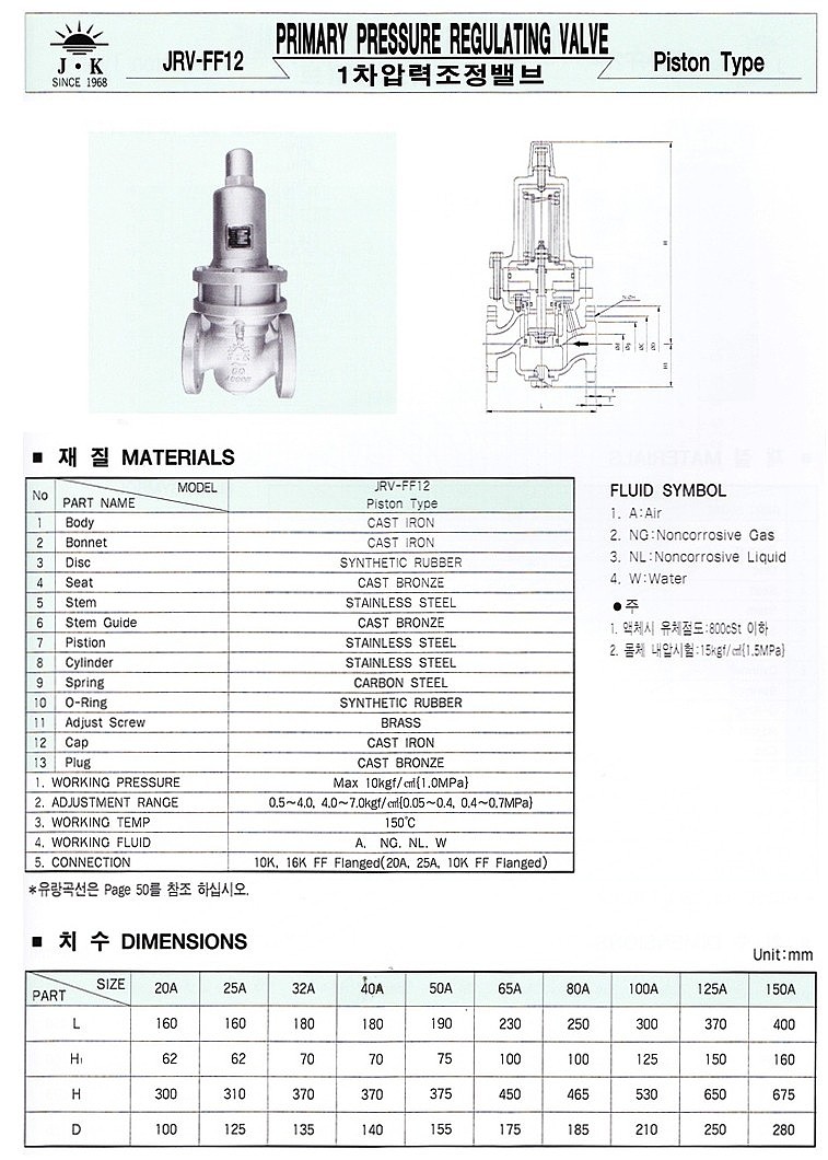 1차압력조절밸브 JRV-FF12_상세페이지