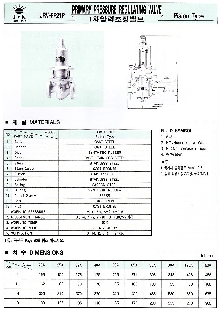1차압력조절밸브 JRV-FF21P_상세페이지