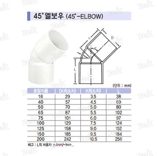 _상세페이지