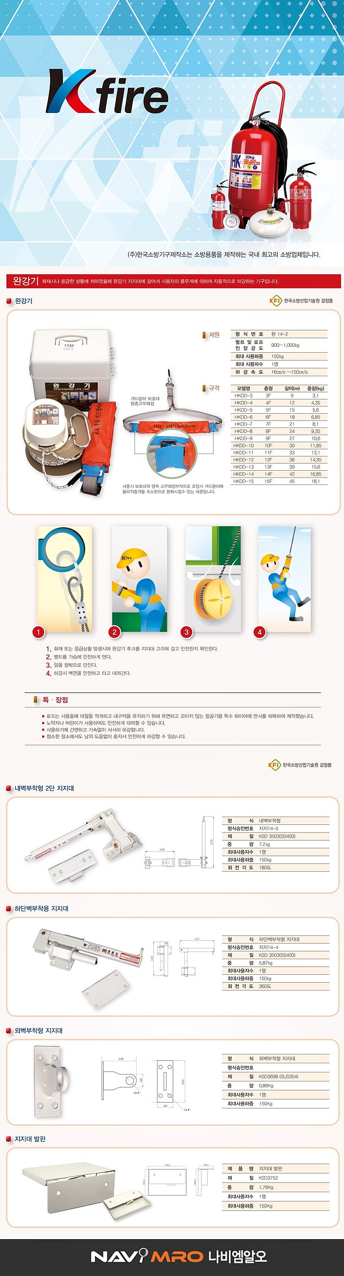 완강기 지지대 (하단 벽부착용)_상세페이지