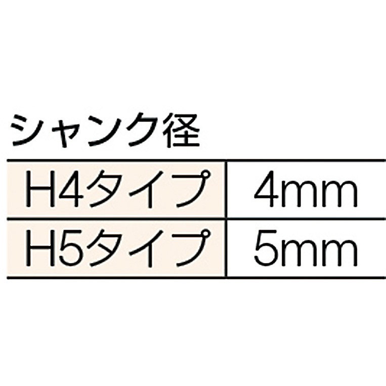 전동 드라이버 용 비트 하이오스 용_상세페이지