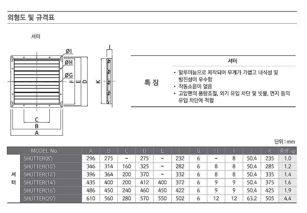 셔터_상세페이지