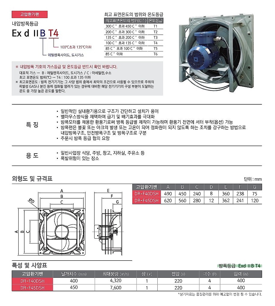 내압방폭형 프리미엄 유압팬 (DR-F-DSH)_상세페이지