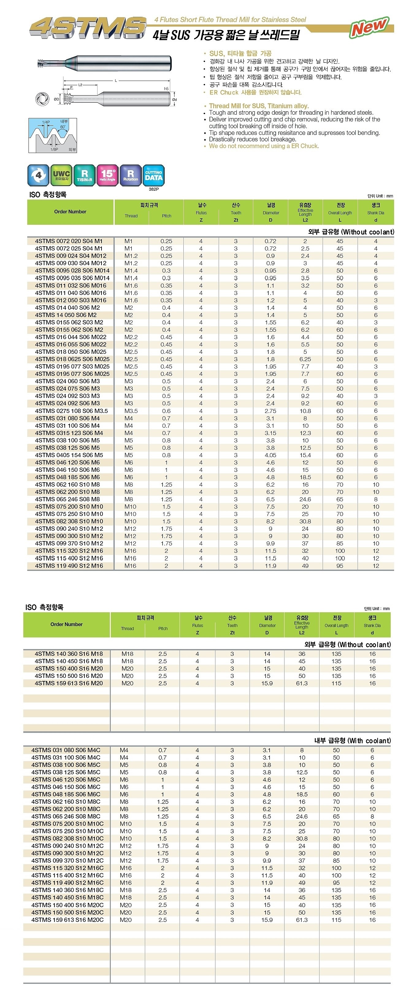 4날 SUS 가공용 짧은 날 외부급유 쓰레드밀 (60˚ 4STMS)_상세페이지