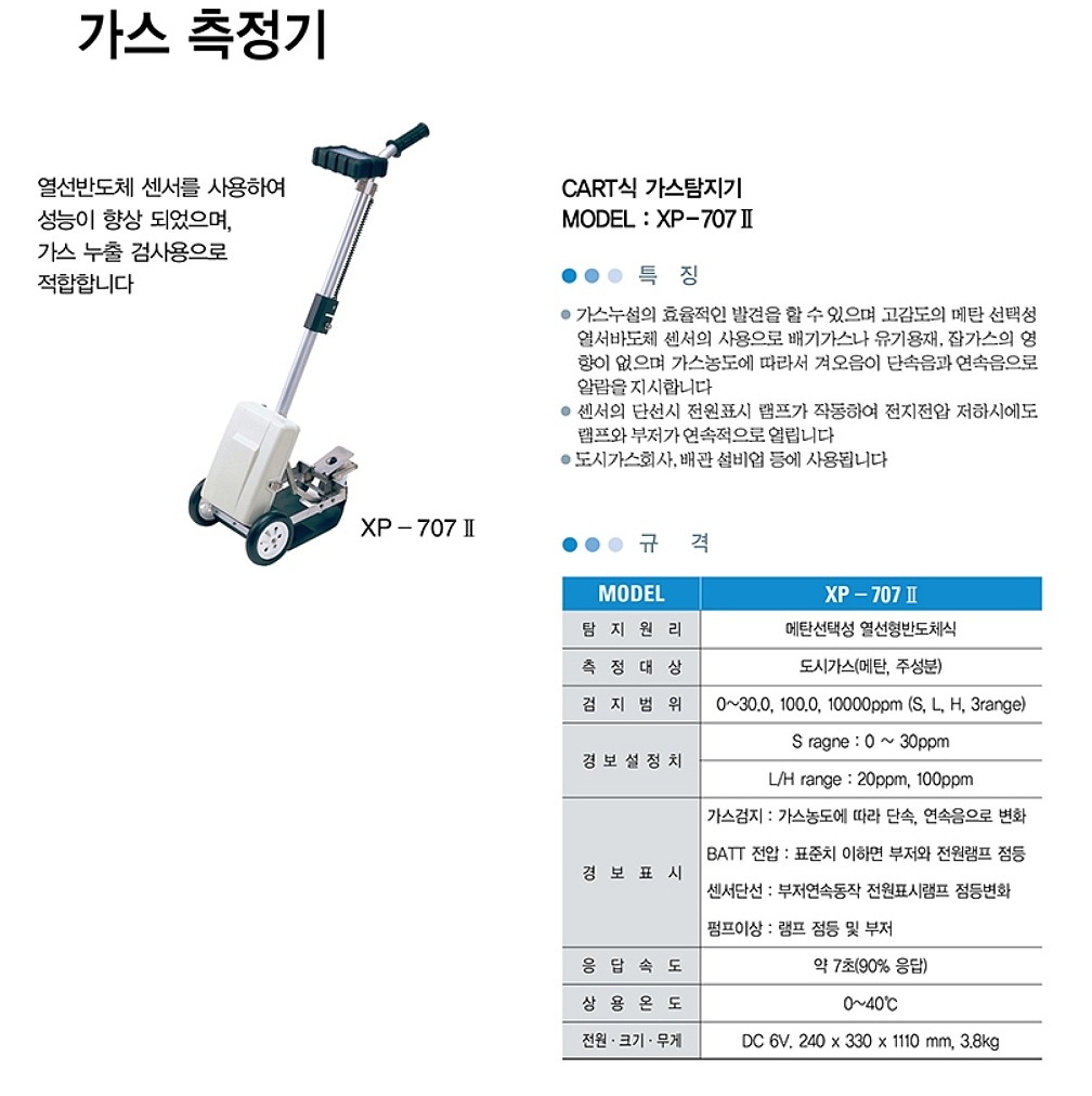 CART식 가스탐지기 (XP-707 Ⅱ)_상세페이지
