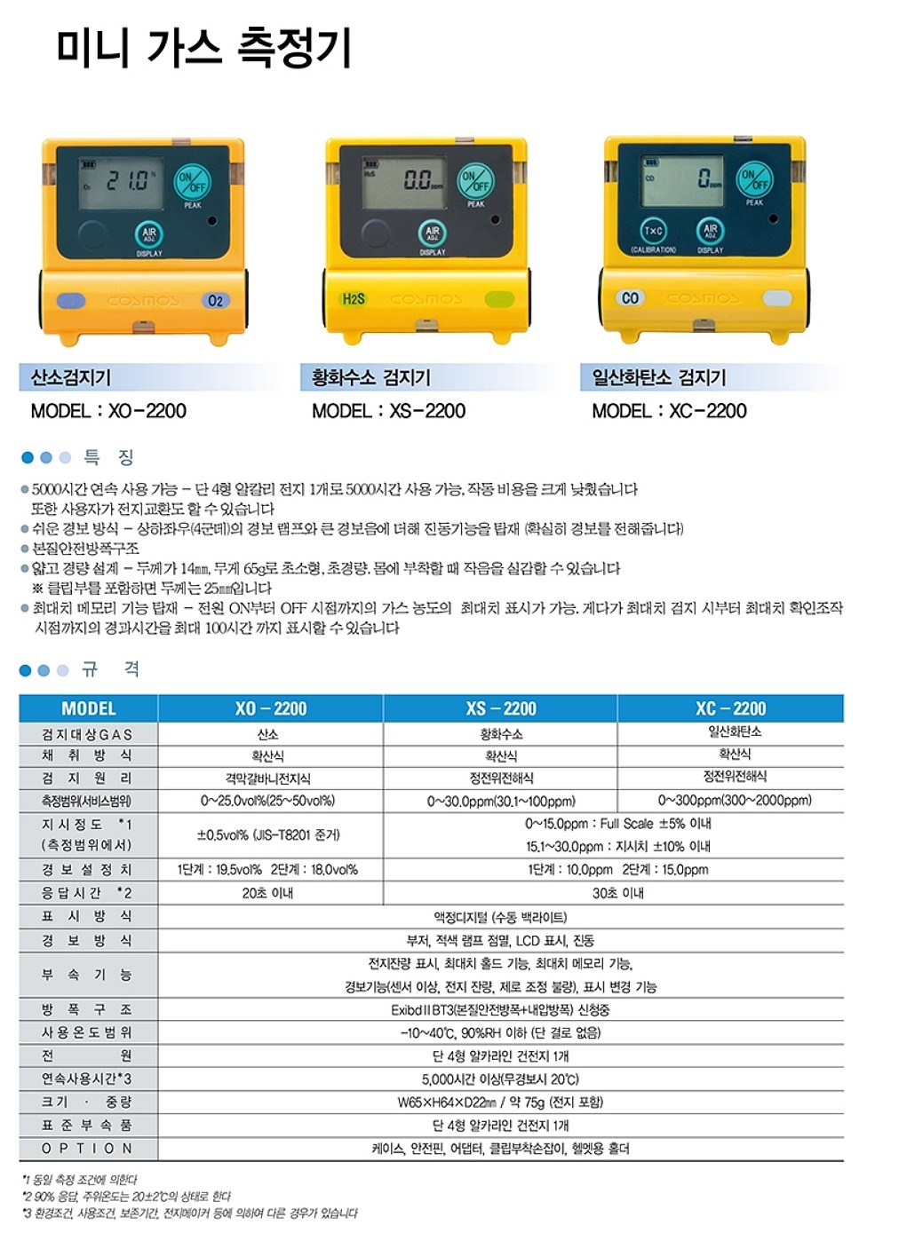 미니 가스 측정기 (X-2200 Series)_상세페이지
