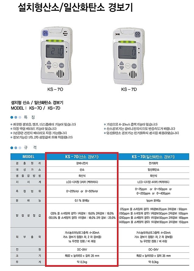 설치형 산소 경보기 (KS-7O)_상세페이지